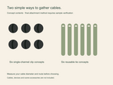 DESKFLOW Cable Clips & Ties Set concept: Concept contents and cable measurements to check. AI concept visual; styling props not included.